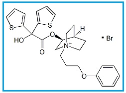 Aclidinium Bromide